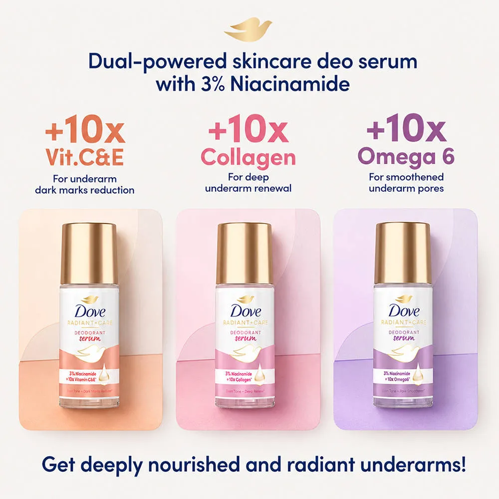 Dove Radiant+Care Roll On Deodorant Serum With 3% Niacinamide & 10X Collagen