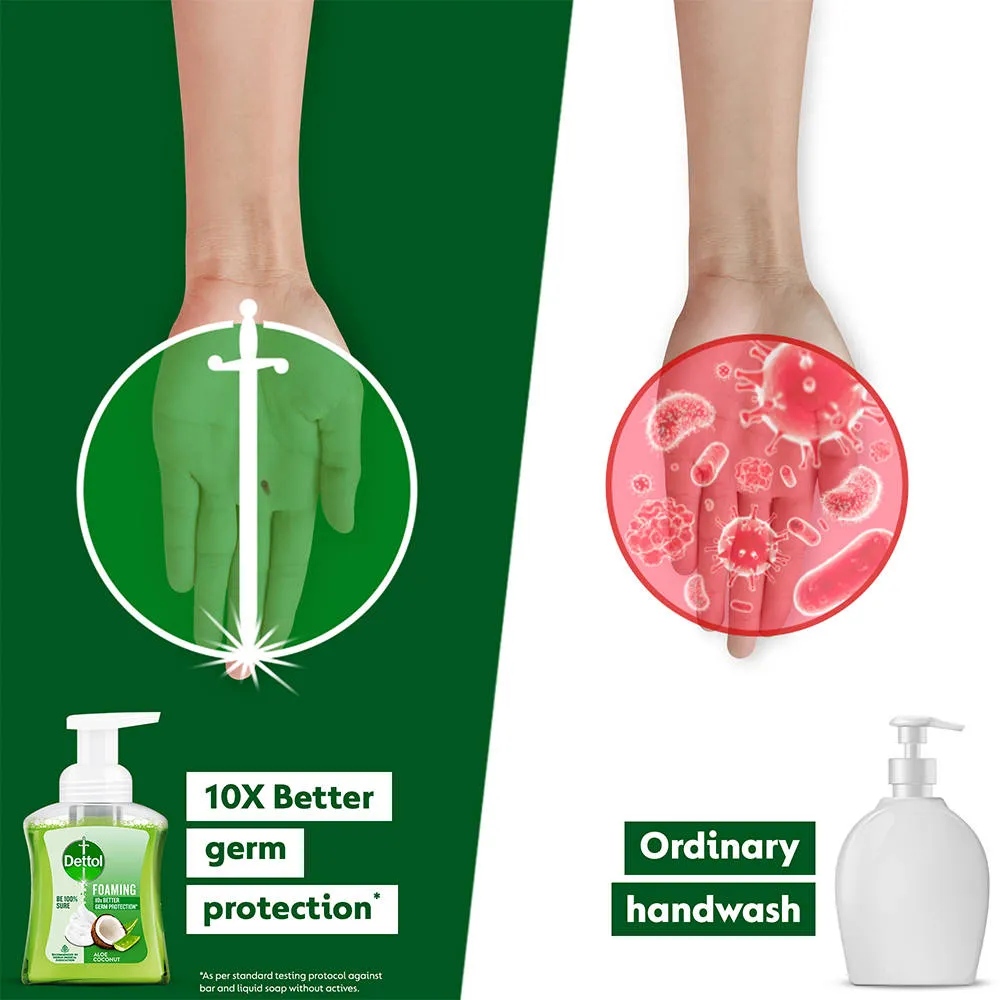 Dettol Aloe Coconut Foaming Handwash Pump