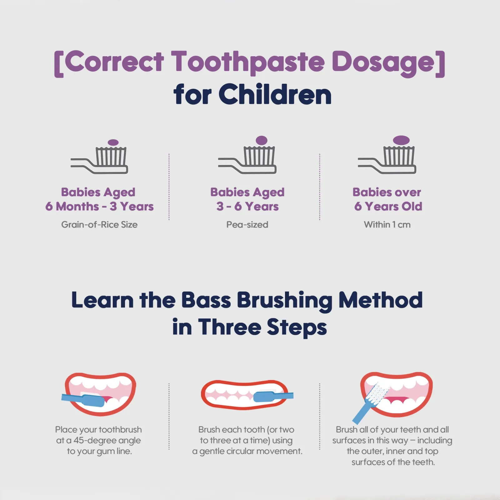 Aiwibi Baby Toothpaste