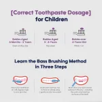 Aiwibi Baby Toothpaste view 9
