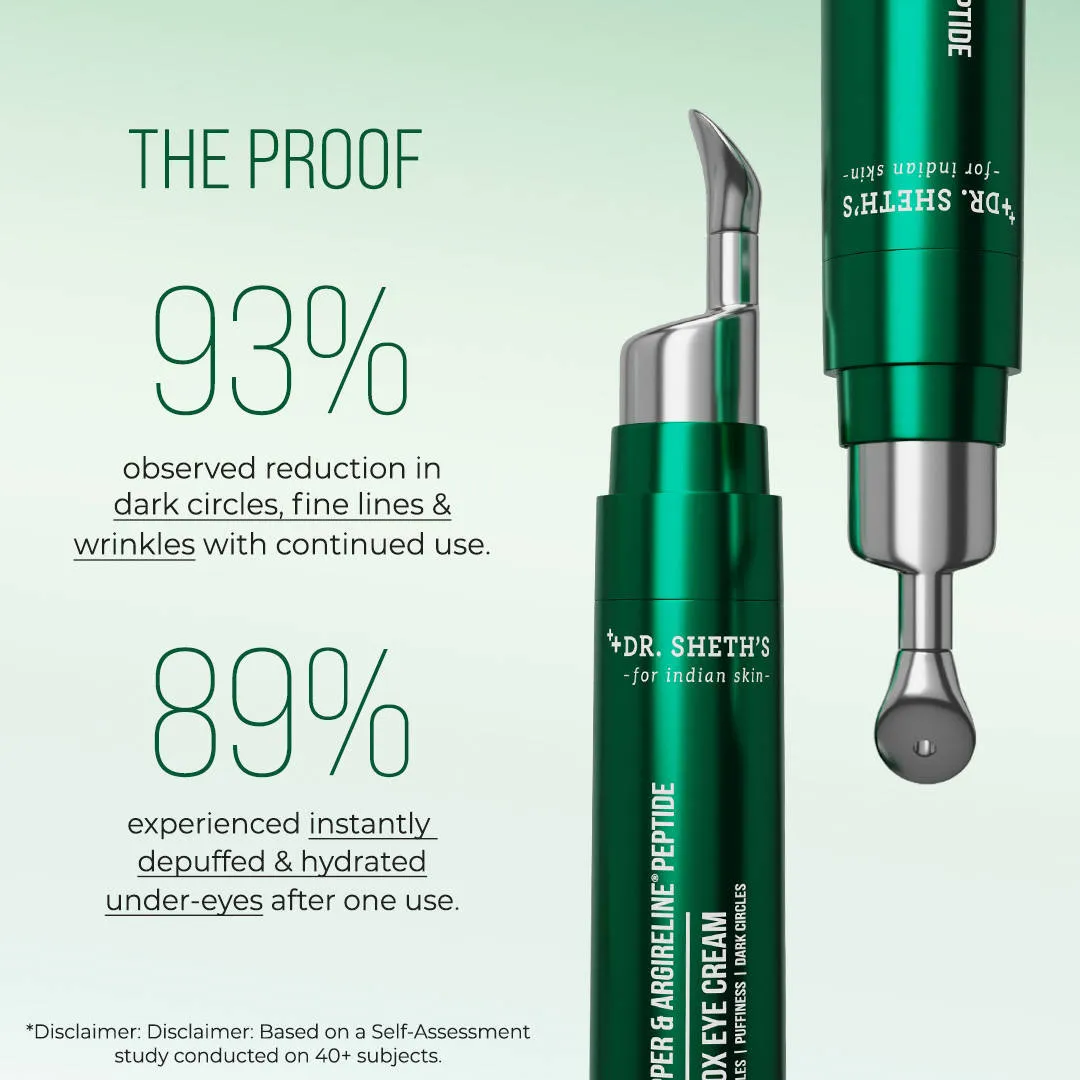 Dr. Sheth's Copper & Argireline Peptide Botox Eye Cream
