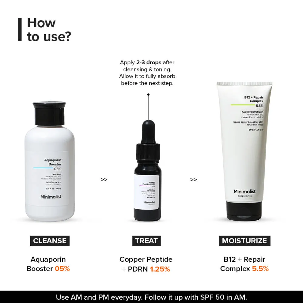 Minimalist Copper Peptide + PDRN 1.25% Serum 10ml