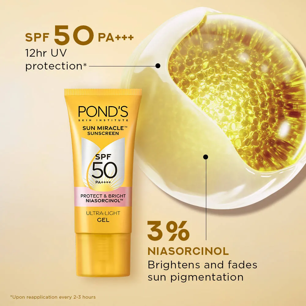 Pond's POND’S Sun Miracle SPF 50 PA+++ Crème Gel Sunscreen - Protect & Bright, With Niacinamide