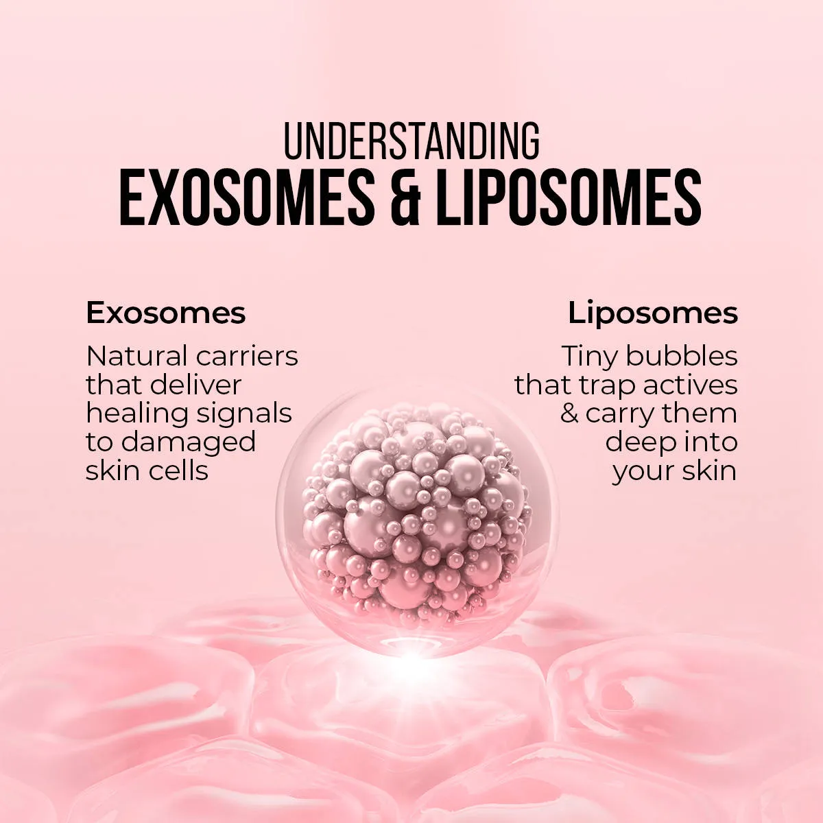 Dr. Sheth's Cica Exosomes & Vitamin C, to Glow, Brightens & Revives Dull Skin, For All Skin Types