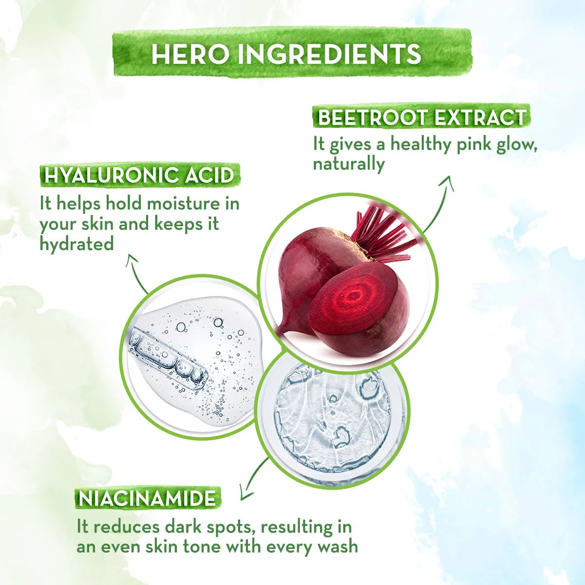 Mamaearth Beetroot Gentle Face Wash - Pack Of 2