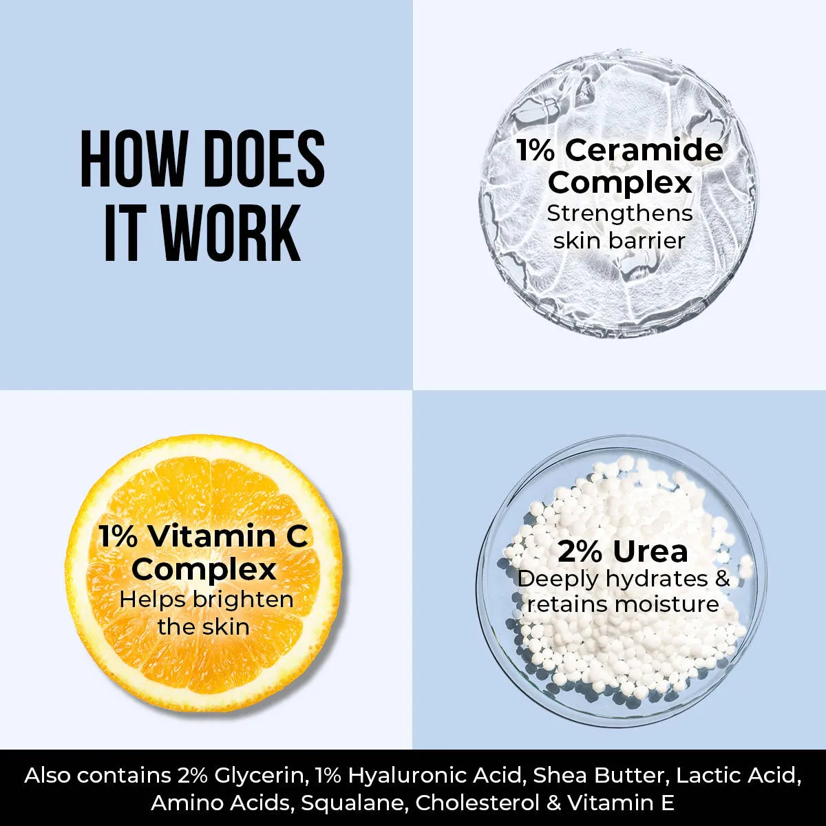 Dr. Sheth's Dr. Sheths Ceramide & Vitamin C Moisturizing Cream