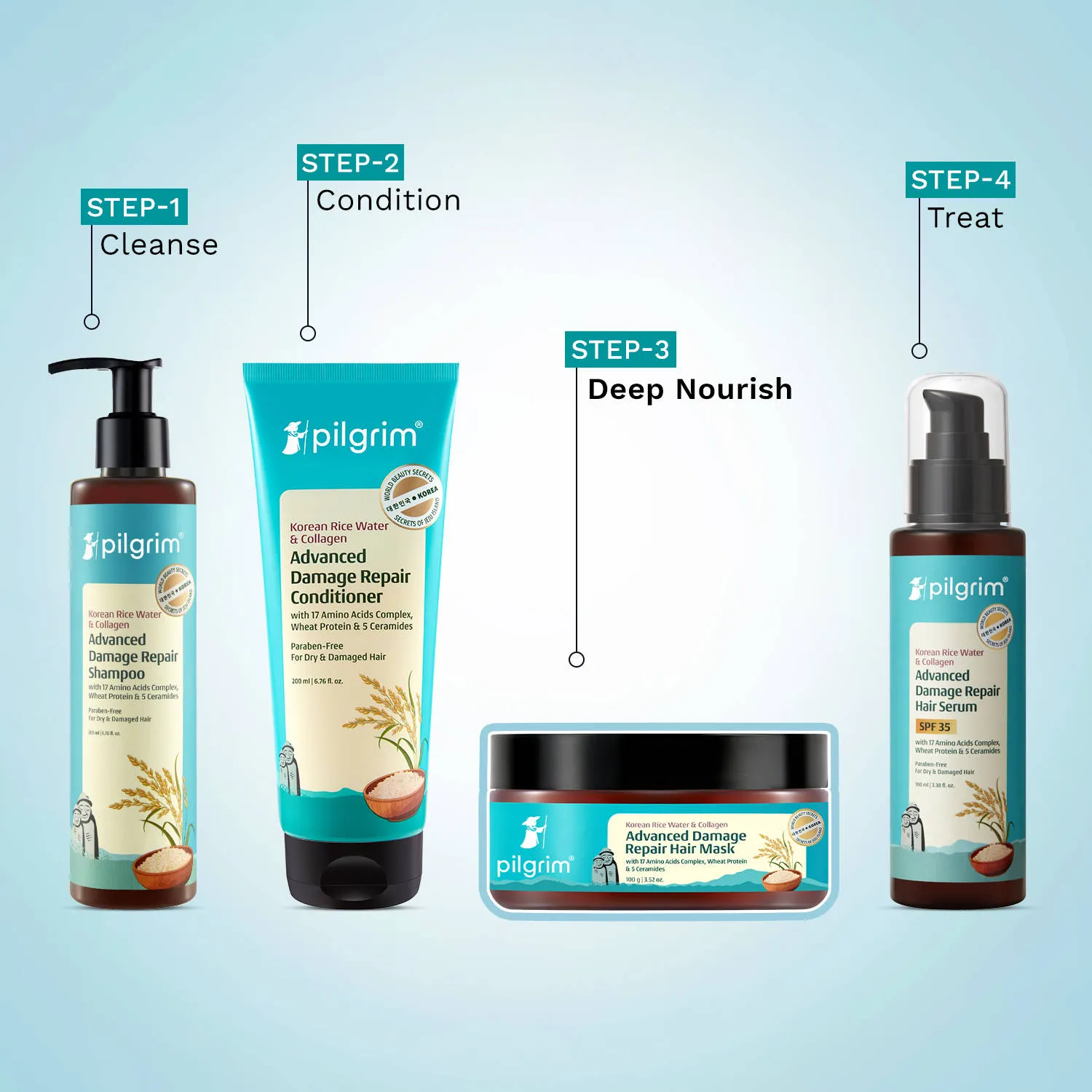 Pilgrim Korean Rice Water & Collagen Advanced Damage Repair Hair Mask For Dry & Damaged Hair