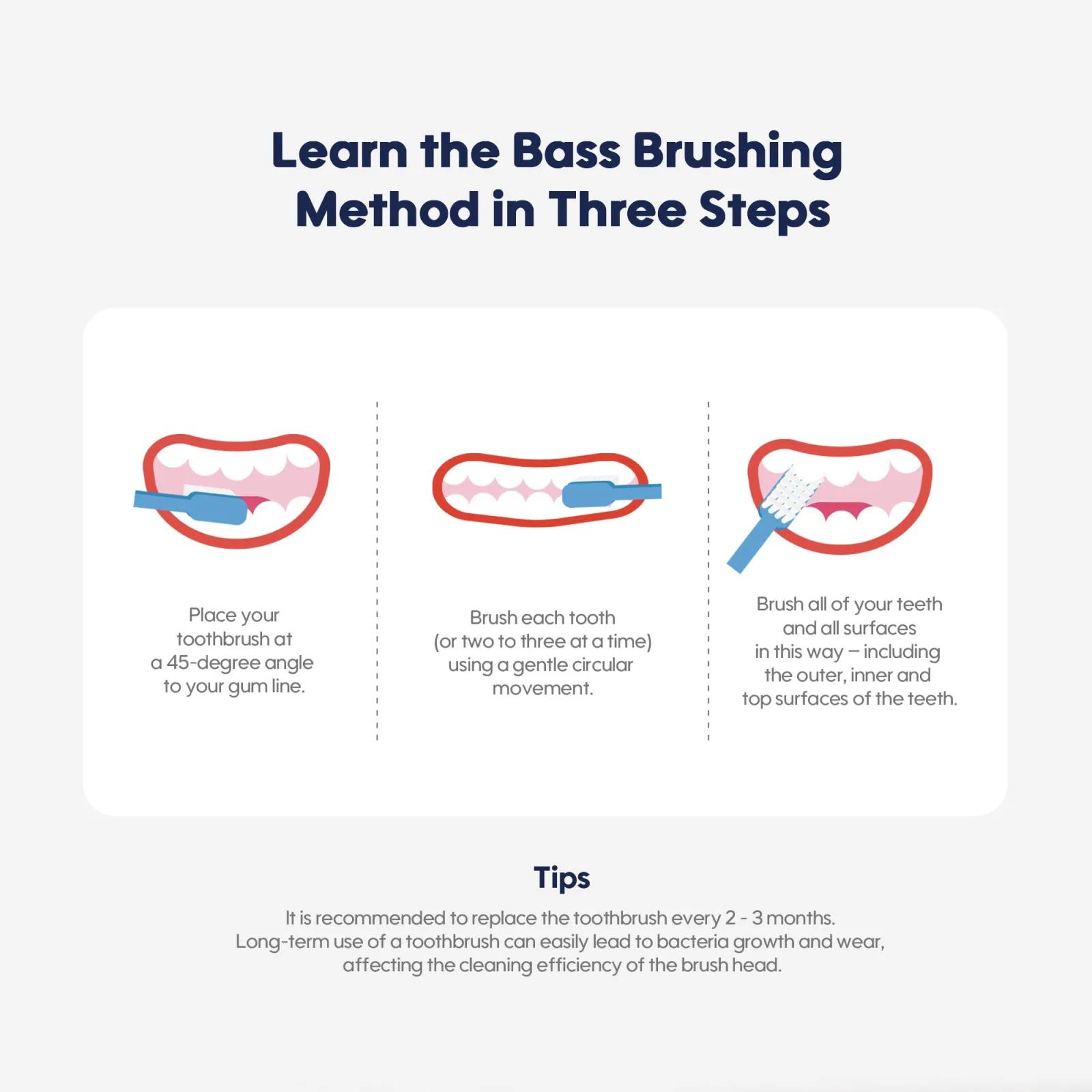 Aiwibi Baby Toothbrush