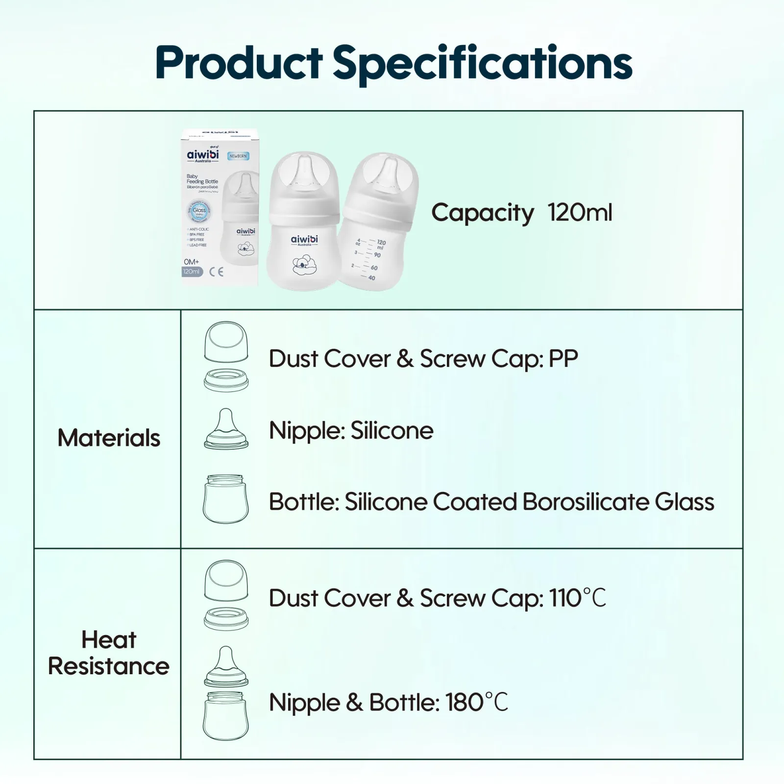 Aiwibi Baby Feeding Bottle