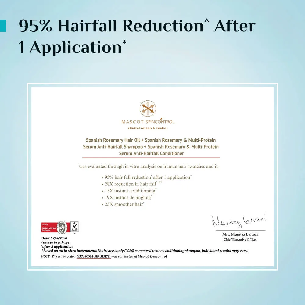 Pilgrim Spanish Rosemary & Biotin Anti Hairfall Conditioner Reduce Hairfall Upto 95% Stronger Hair
