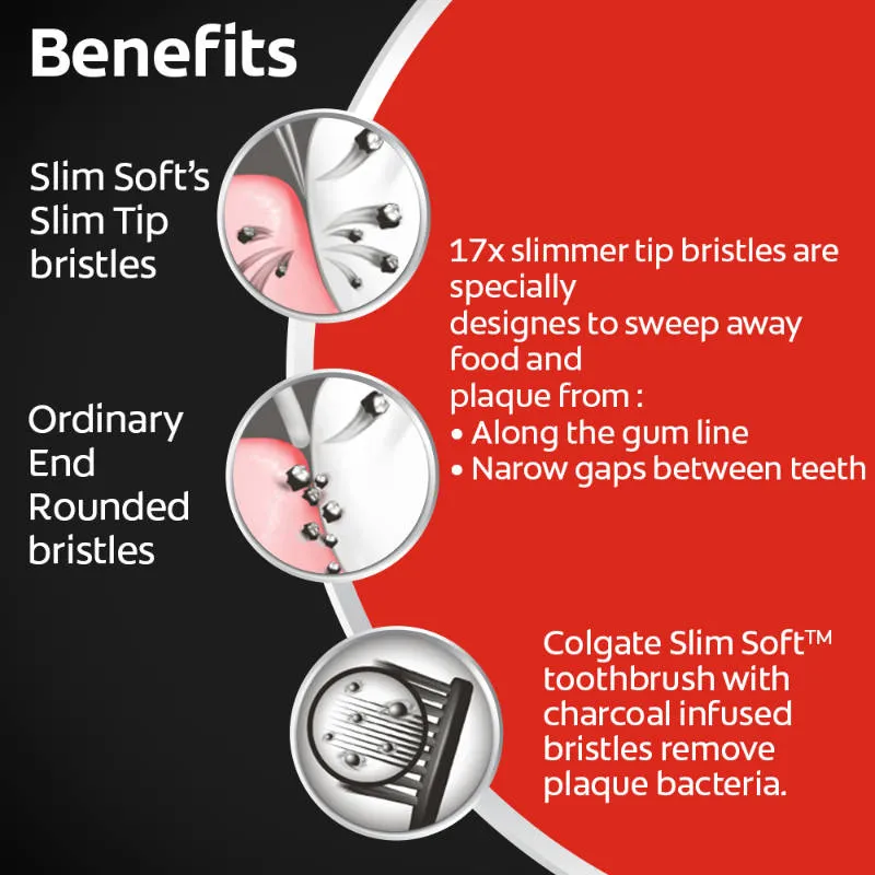 Colgate Slim Soft Charcoal Toothbrush (Buy 2 Get 2 Free)