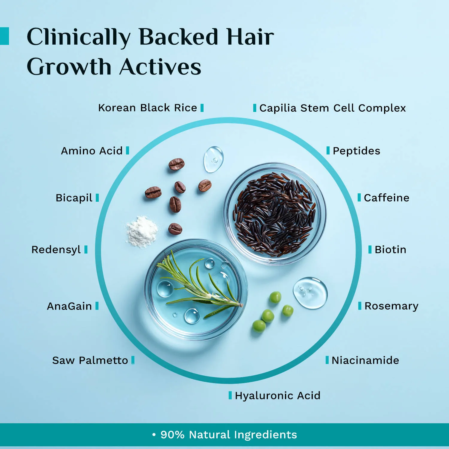 Pilgrim Tea Tree Non-Drying Anti-Dandruff Shampoo and Advance Hair Growth Serum Roll-on Combo