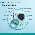Pilgrim Tea Tree Non-Drying Anti-Dandruff Shampoo and Advance Hair Growth Serum Roll-on Combo view 3