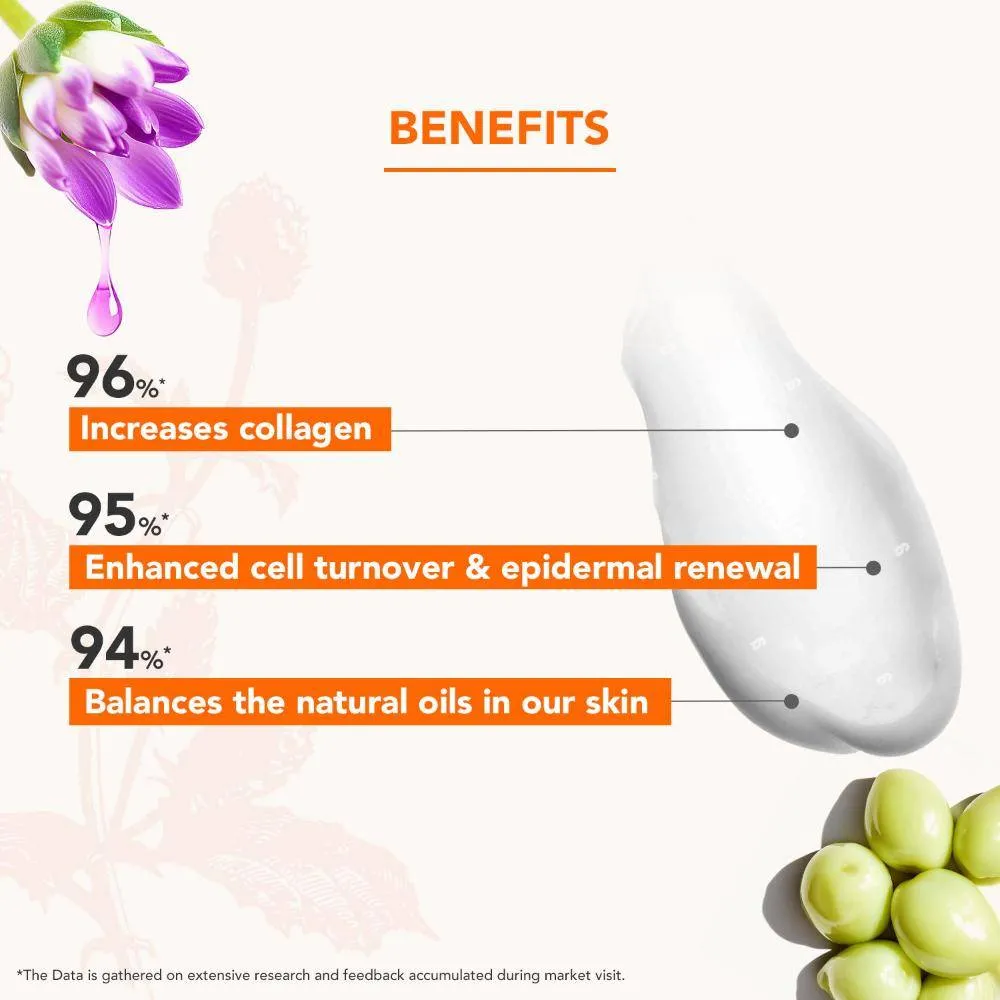 Lotus Herbals Lotus Professional Retemin Plant Retinol & Natural Vitamin C Brightening Boost Cream