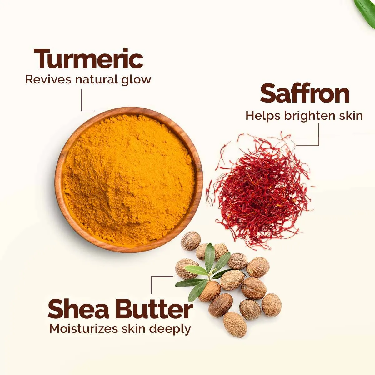 Mamaearth Ubtan Moisturizing Body Lotion With Turmeric & Saffron For Glowing Skin