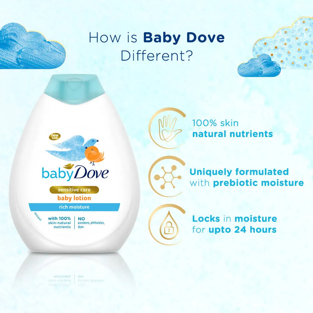 Dove Rich Moisture Lotion - Pack of 2