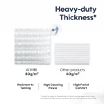 Aiwibi Portable Compressed Towel view 5