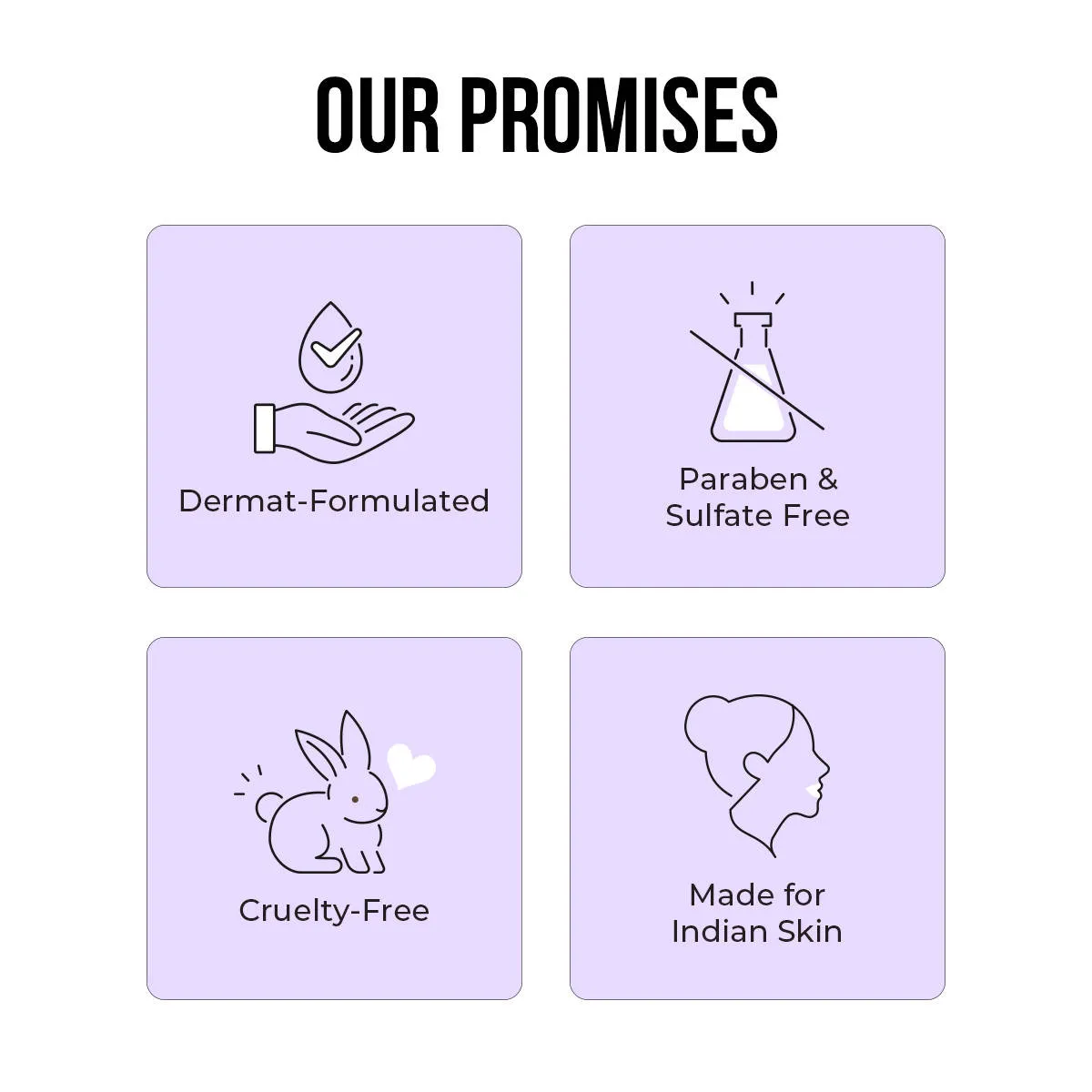 Dr. Sheth'S Oats & Ceramide Sensitive Skin Sunscreen Spf 50+ Pa++++ Oil-Free Sunscreen