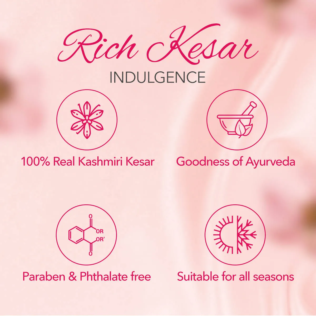 Himalaya Fairness Kesar Face Pack