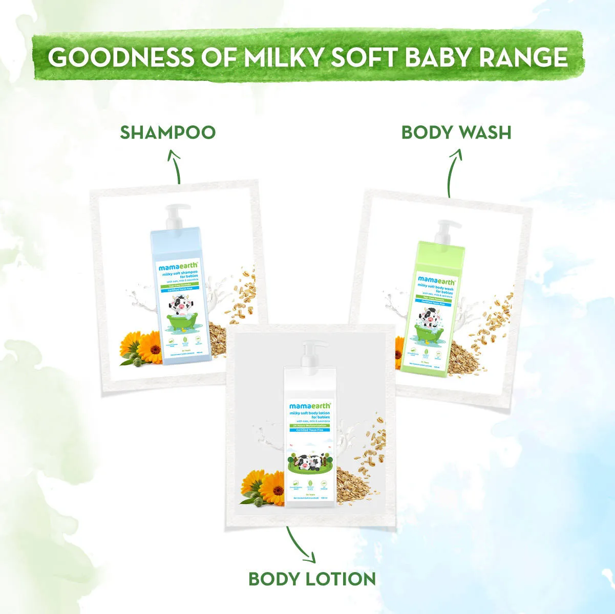 Mamaearth Milky Soft Body Lotion For Babies With Oats- Milk & Calendula