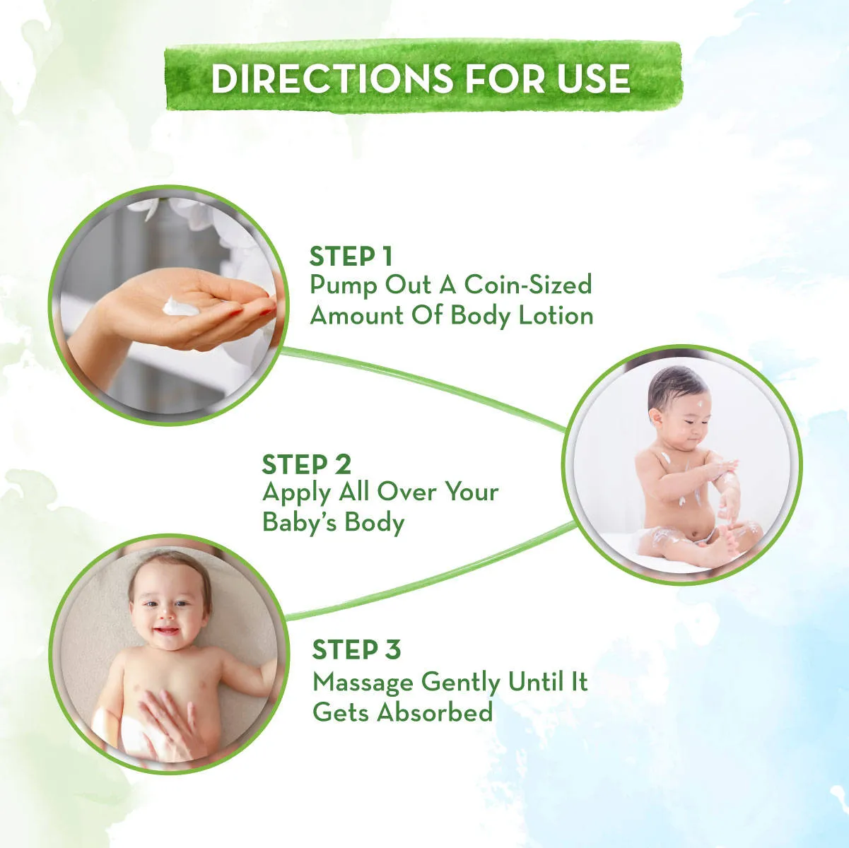 Mamaearth Milky Soft Body Lotion For Babies With Oats- Milk & Calendula