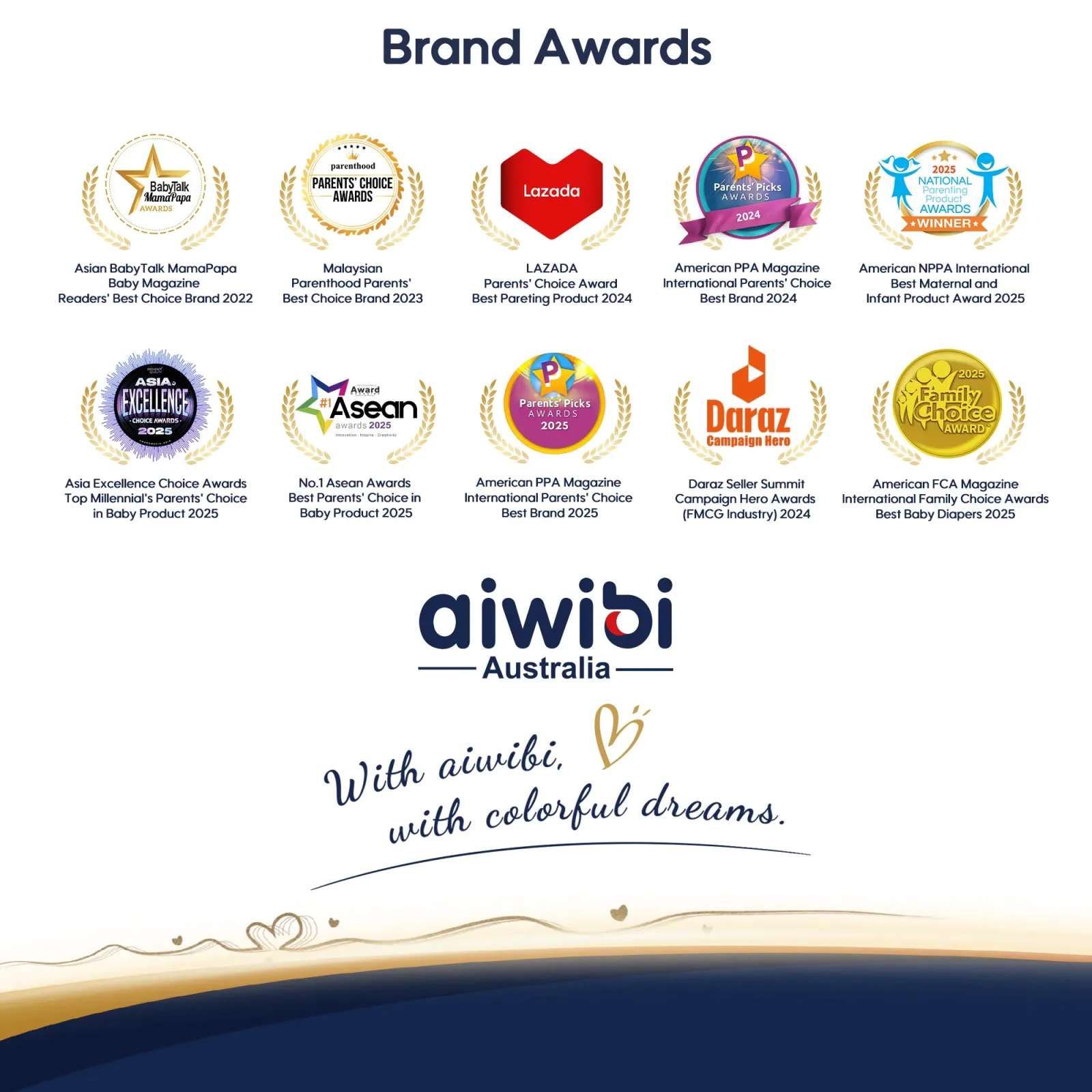 Aiwibi Mini  Pocket Portable Wipes