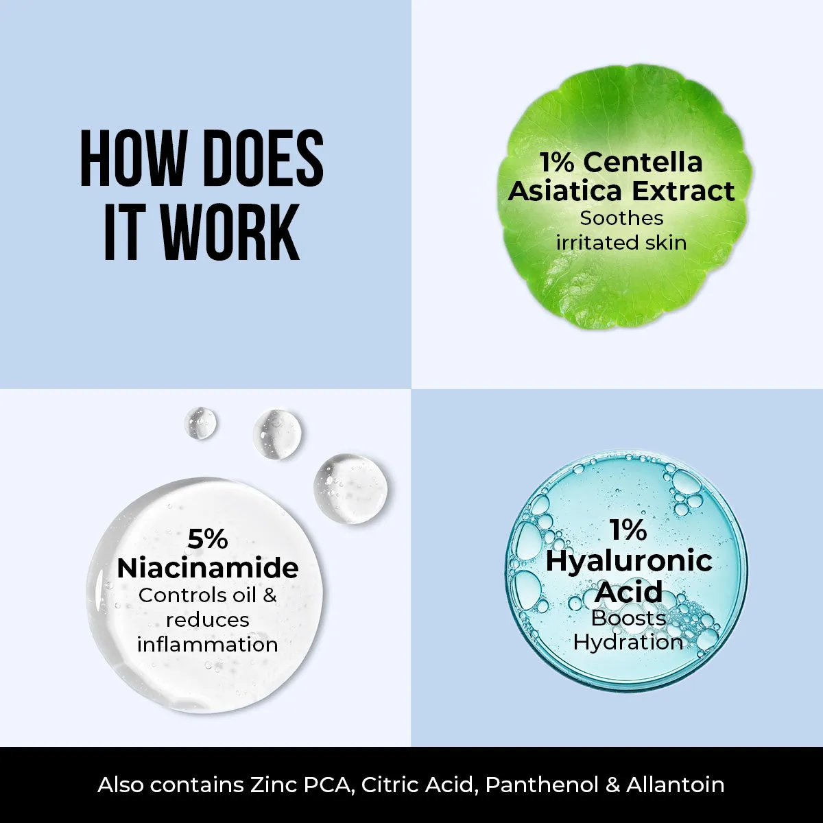 Dr Sheths Centella & Niacinamide Moisturizing Cream - 100g