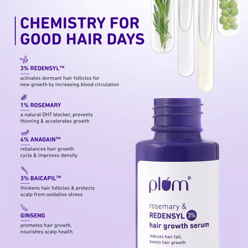 Plum Rosemary & 3% Redensyl Hair Growth Serum