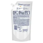 Dove Moisturising Liquid Hand Wash, Refill Gentle, Nourishing Liquid Handwash view 3