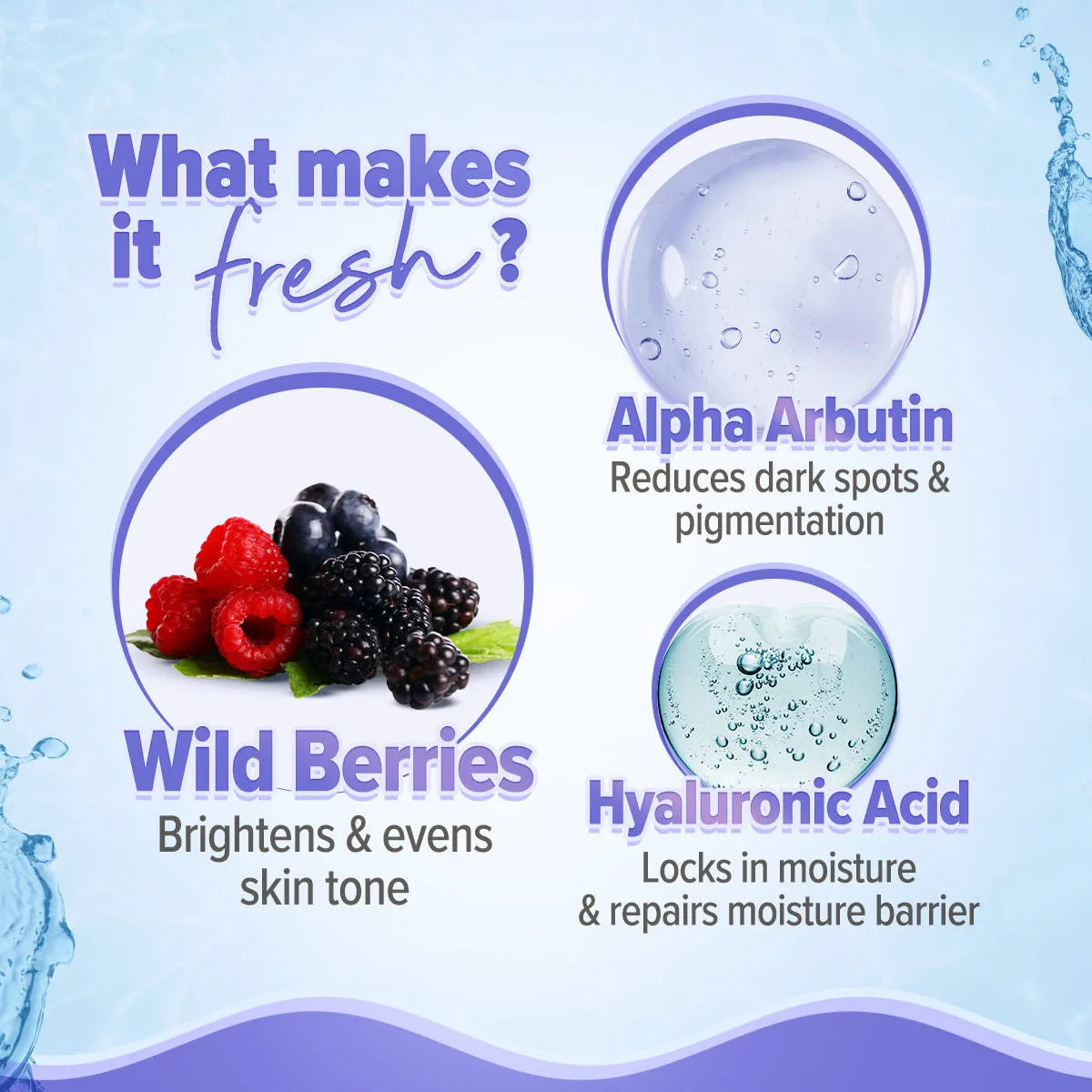 Aqualogica Illuminate+ SPF 50+ PA++++