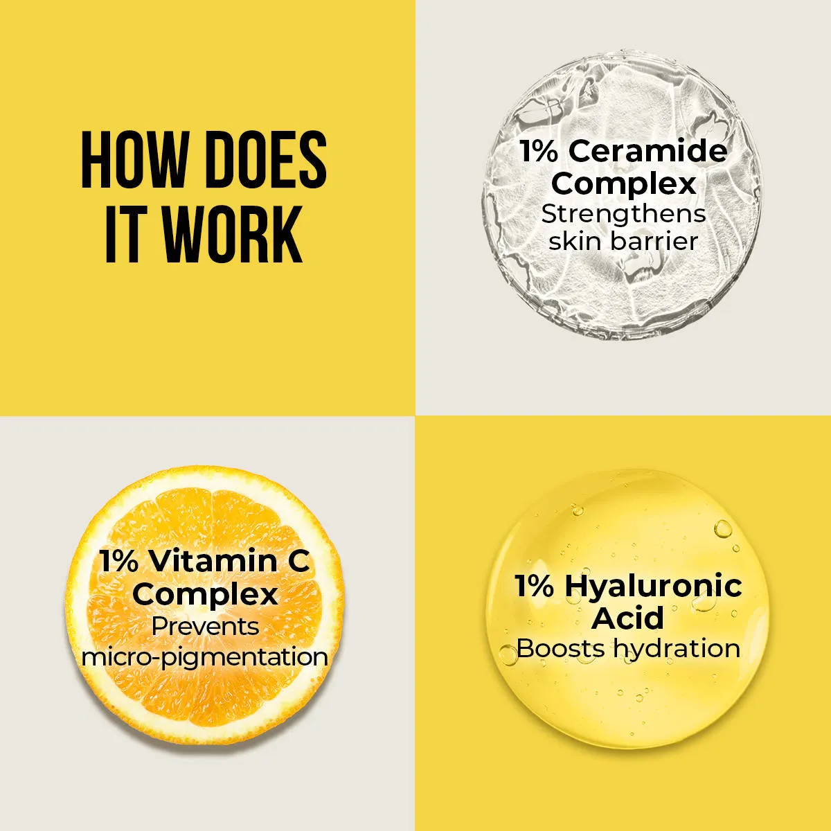 Dr. Sheth's Dr. Sheths Ceramide & Vitamin C Long-Lasting Sunscreen SPF 50 PA++++