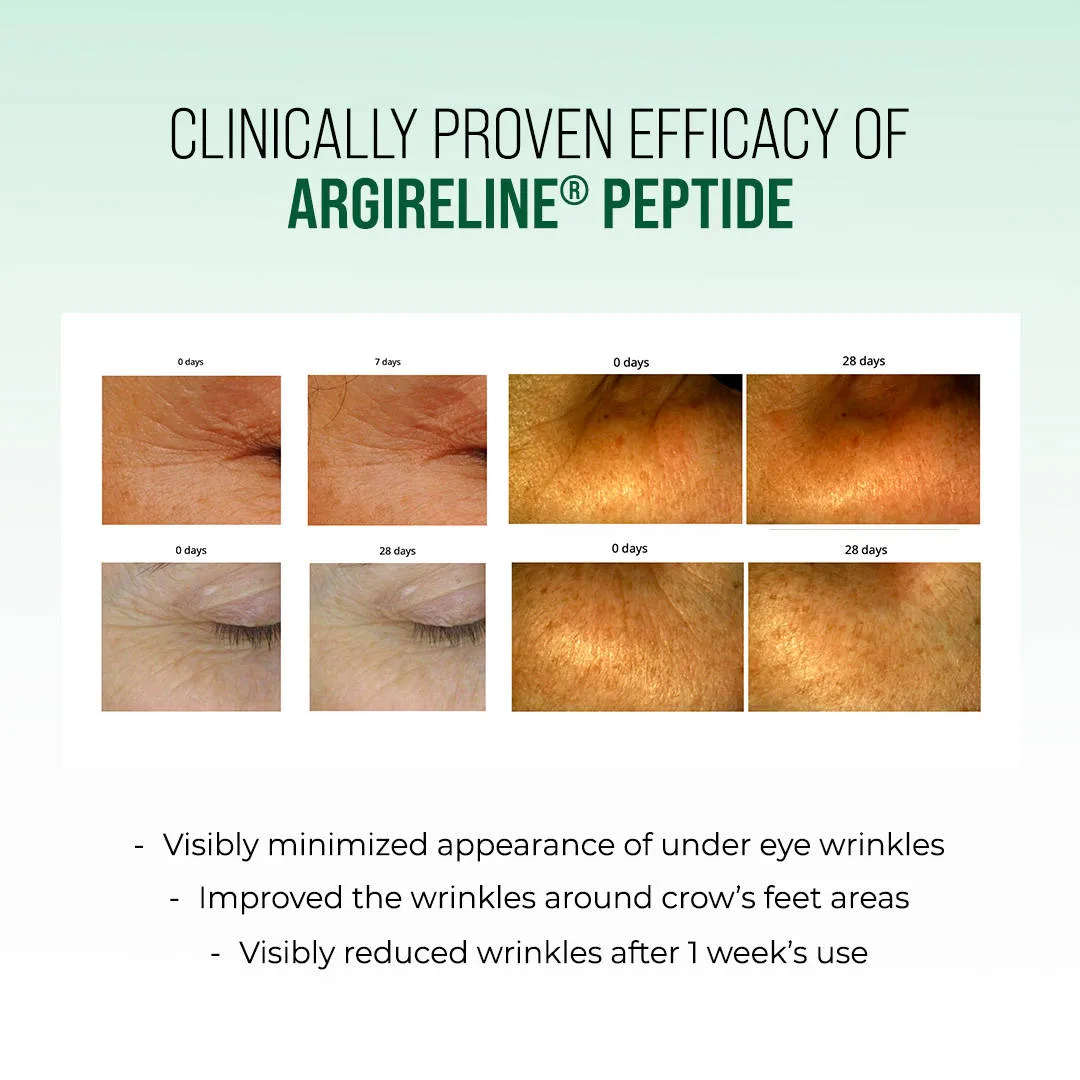 Dr. Sheth's Copper & Argireline Peptide Botox Eye Cream