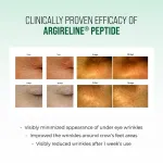 Dr. Sheth's Copper & Argireline Peptide Botox Eye Cream view 5