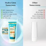 Pilgrim 5% Niacinamide Hydra Glow Gel Sunscreen SPF 50+ PA++++ In-Vivo tested & New Gen UV filter view 5