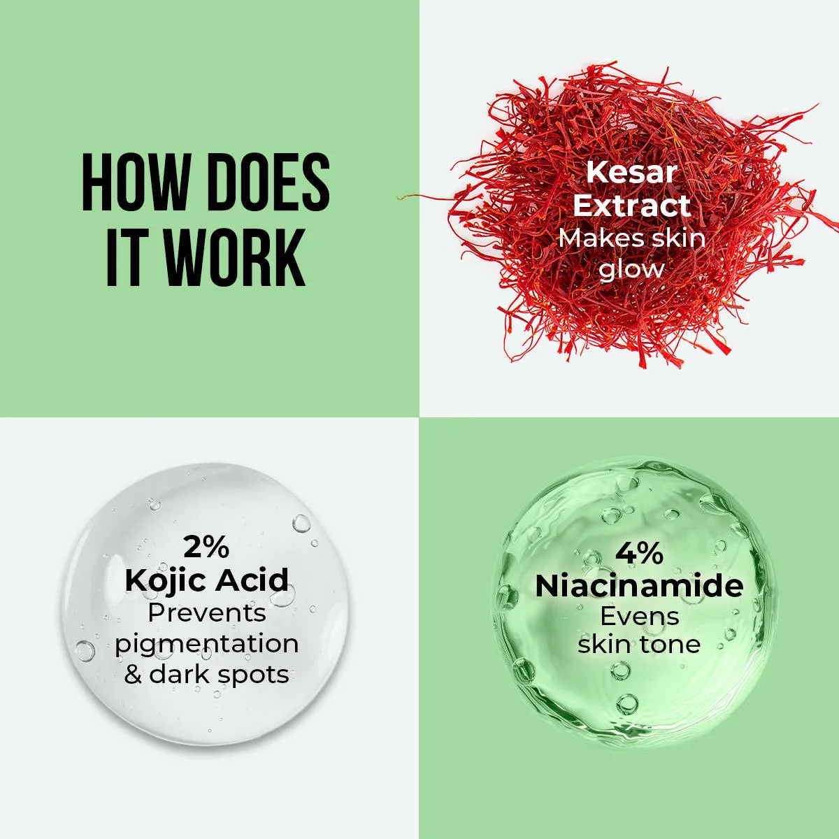 Dr. Sheth's Kesar and 2% Kojic Acid Ampoule Serum|Pigmentation and Glow Boost, For All Skin Types