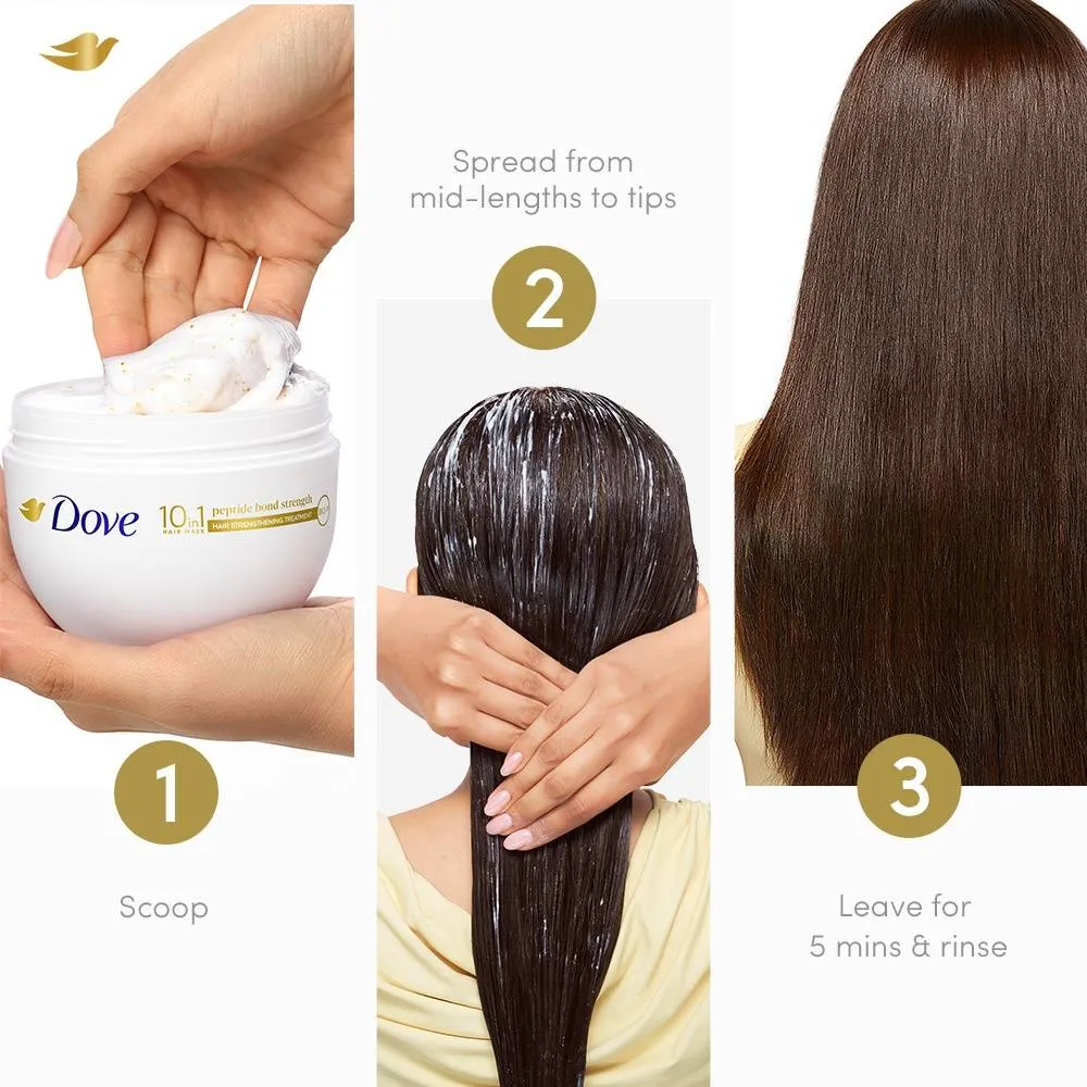 Dove Peptide Bond Strength Hair Treatment Mask