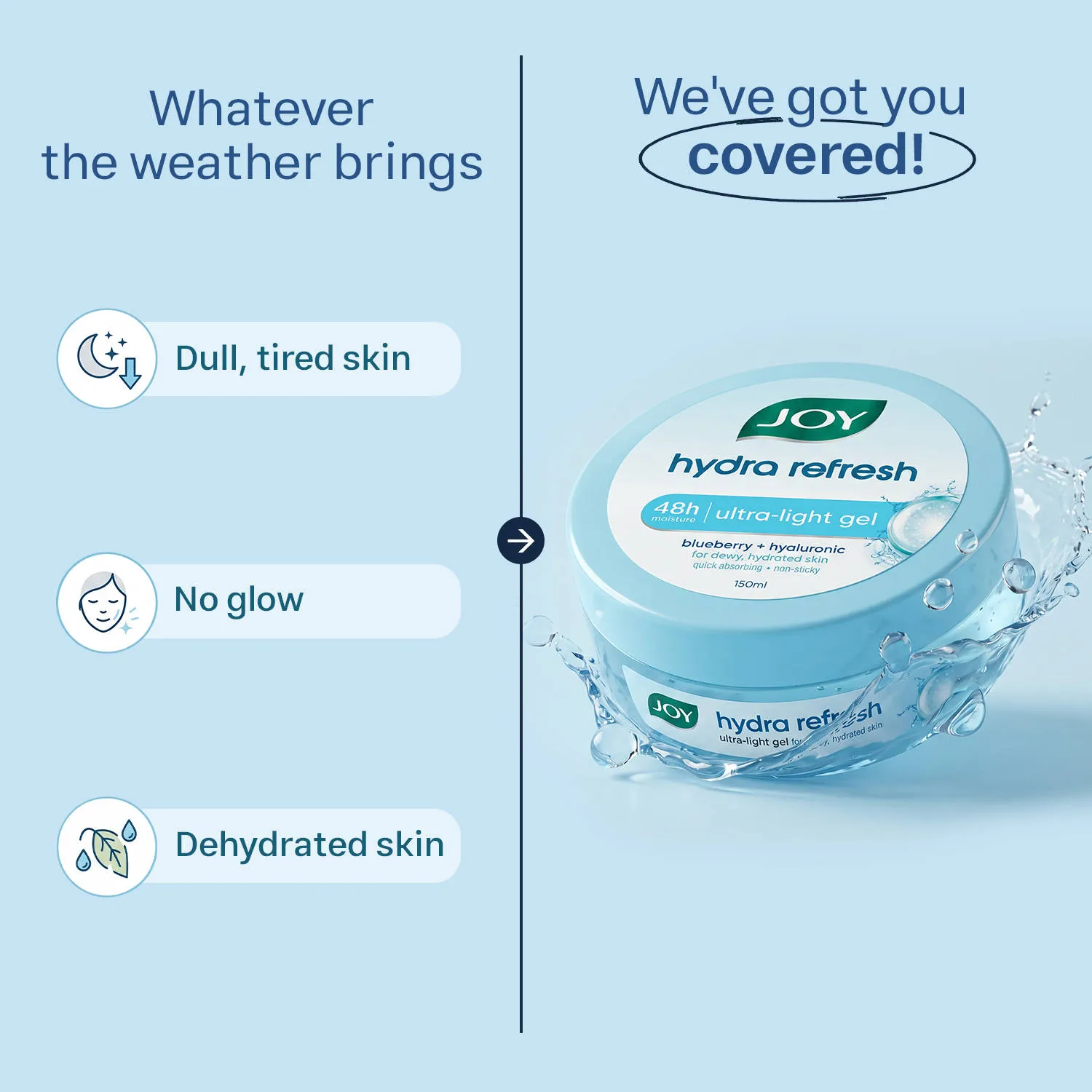 Joy Hydra Refresh Ultra-Light Gel With Oil Free Moisturiser For Face & Body