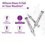 The Derma Co 3000 PPM Retinol Microneedle Serum Shot Anti-Ageing, Wrinkles, Fine Lines, All Skin view 7