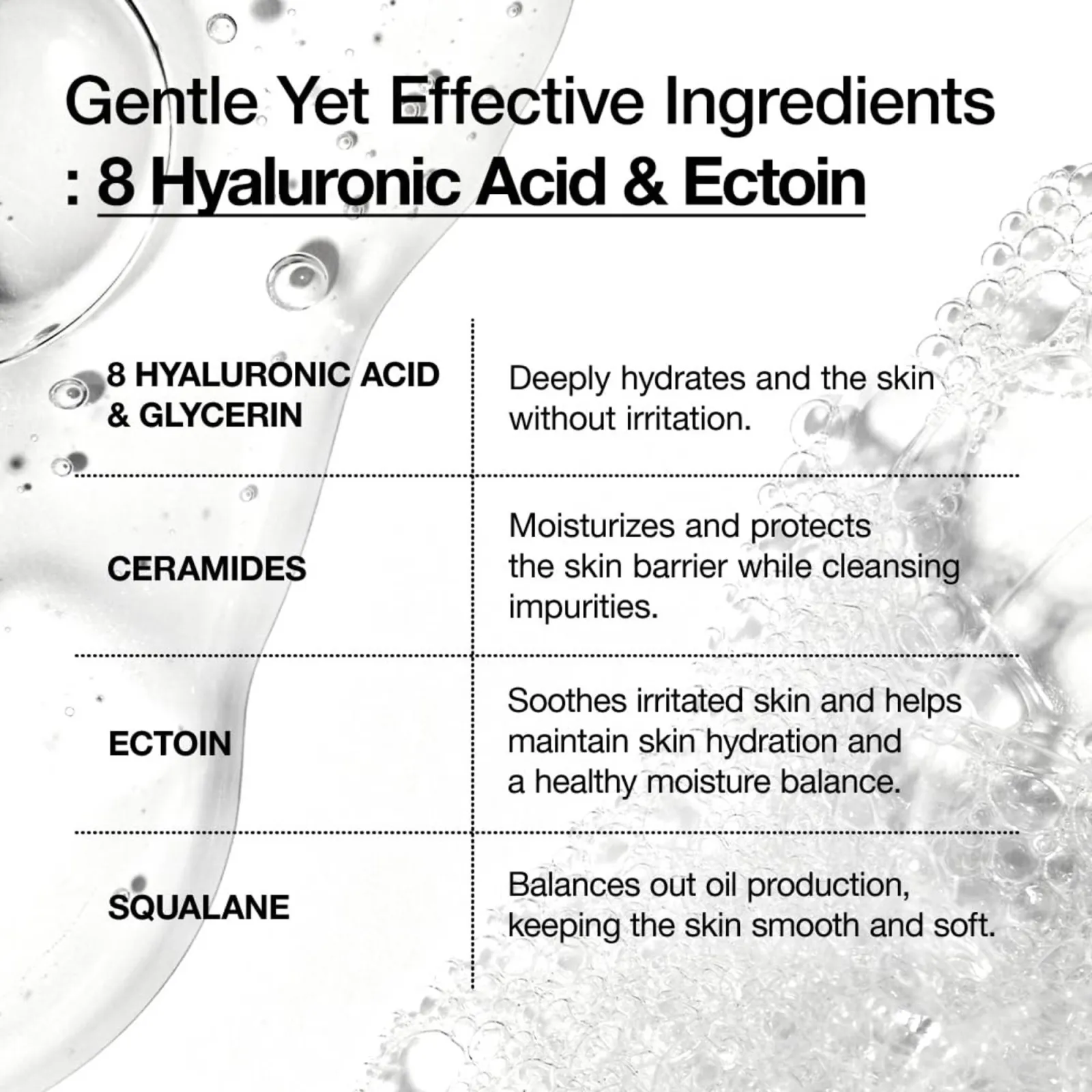 Anua 8 Hyaluronic Acid Moisturizing Gentle Gel Cleanser with Ceramides For Soft Skin, pH Balanced