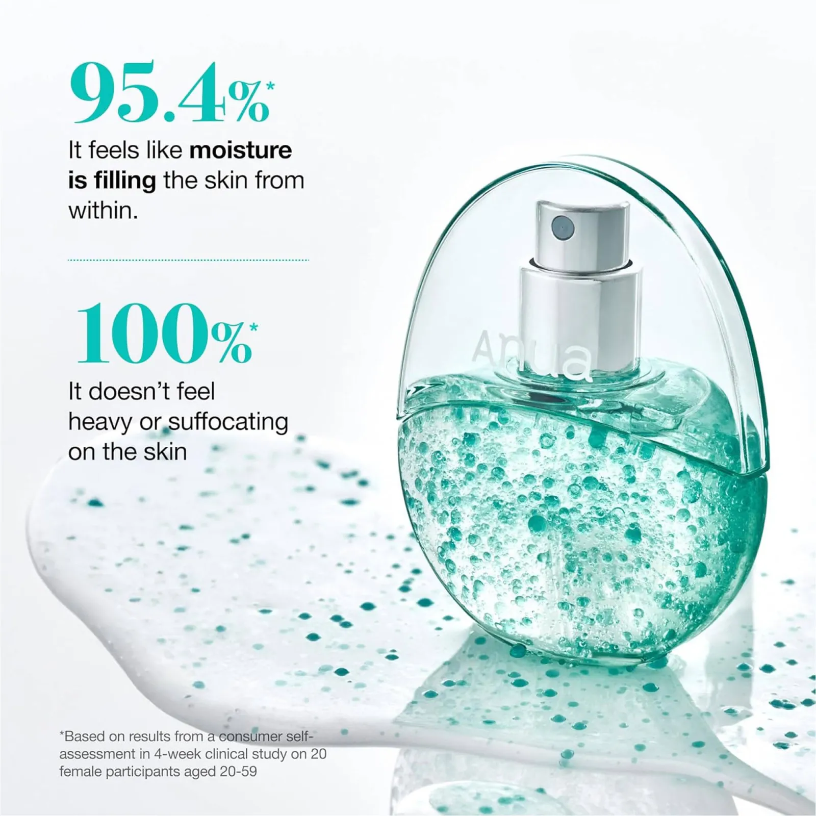 Anua Pdrn Hyaluronic Acid Hydrating Capsule Mist