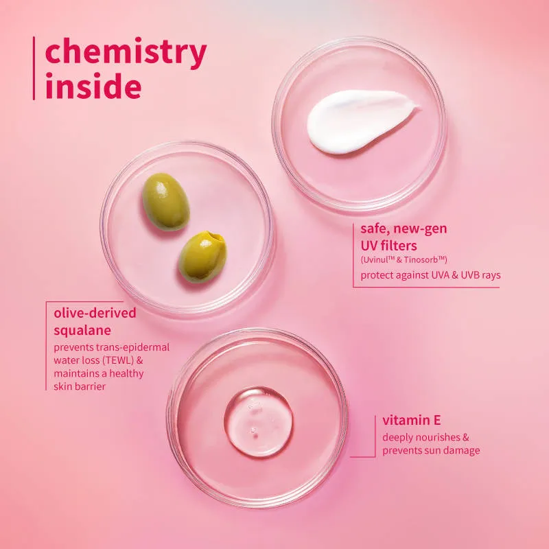 Plum Squalane & Vitamin E Dewy-Bright SPF 50 PA+++ Sunscreen For Normal To Dry Skin Type, New UV Filters