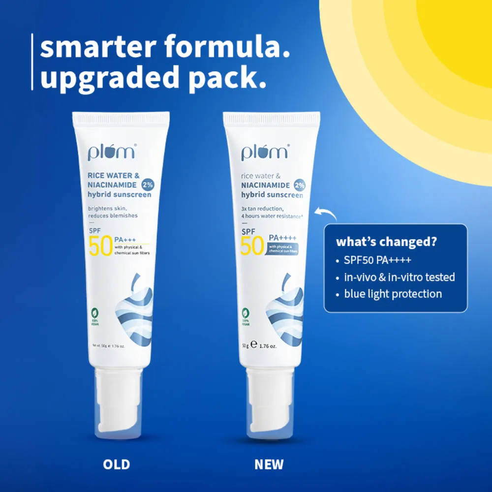 Plum 2% Niacinamide Sunscreen SPF 50 PA+++ (Pack Of 2)