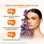Lotus Herbals Lotus Professional Retemin Plant Retinol & Natural Vitamin C Brightening Boost Cream view 5