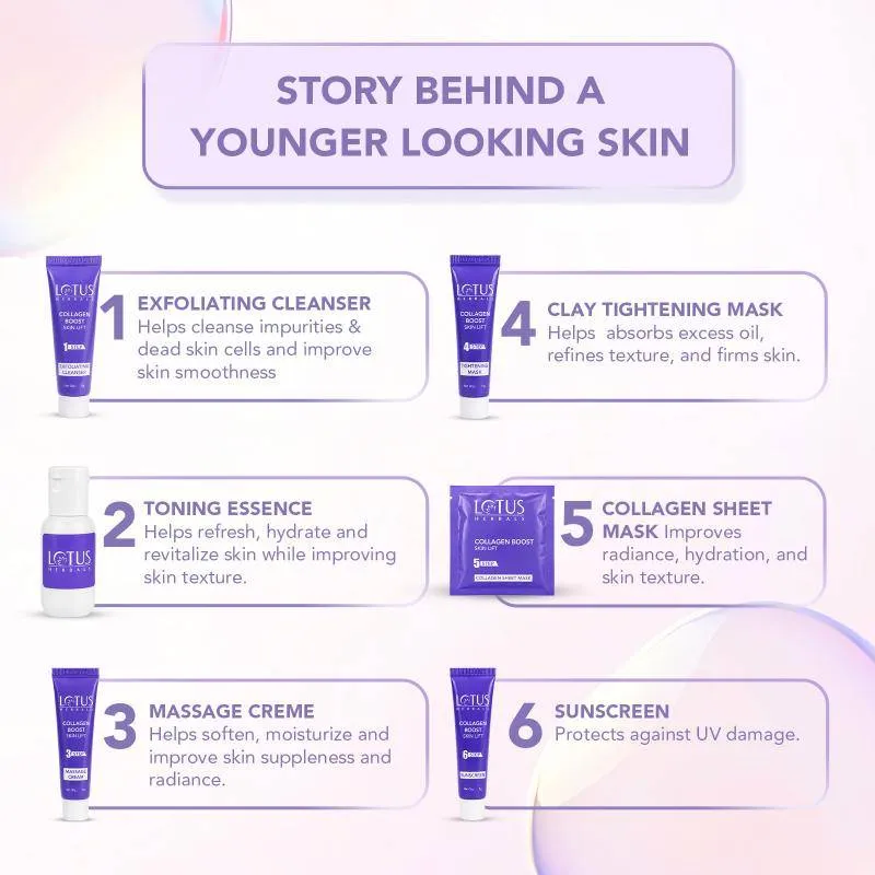 Lotus Herbals Collagen Boost Skin Lift Facial Kit