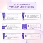 Lotus Herbals Collagen Boost Skin Lift Facial Kit view 4
