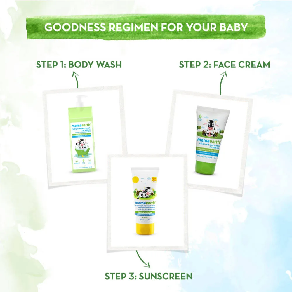 Mamaearth Milky Soft Mineral Based Sunscreen For Babies