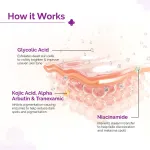The Derma Co 2% Kojic Acid Advanced Face Cream view 3
