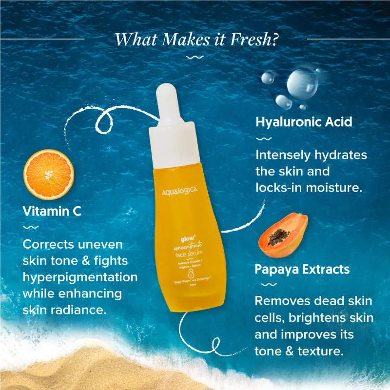 Aqualogica Glow+ Concentrate Face Serum with Vitamin C, Papaya & Hyaluronic Acid