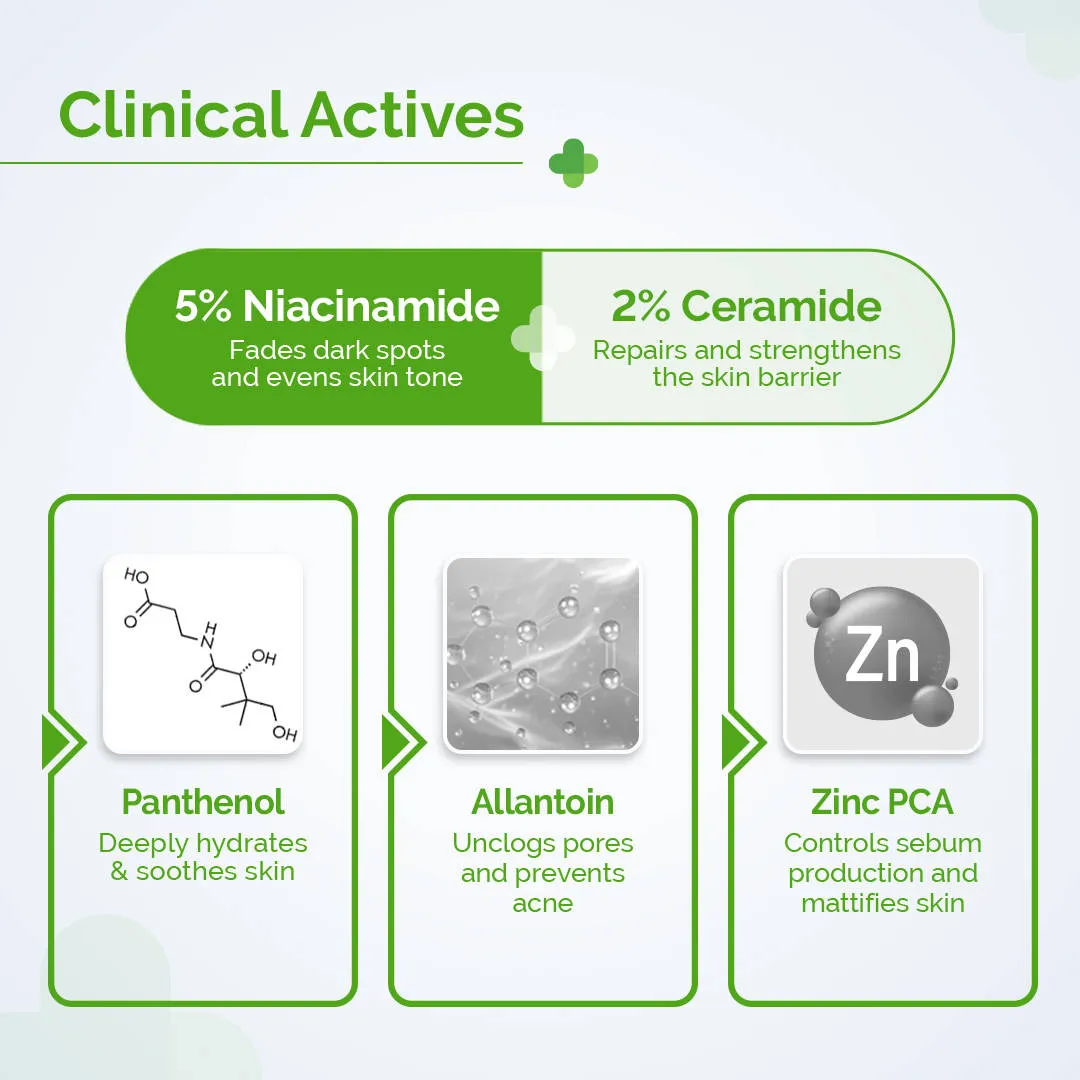 The Derma Co 5% Nia-Ceramide Mattifying Moisturizer for Oily & Acne Prone Skin 100g
