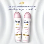 Dove Eventone Deodorant Pack Of 2 view 4